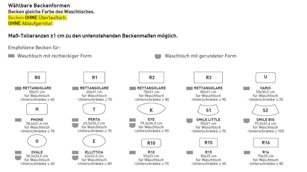 Übersicht der Waschbecken für Waschtische aus Geacryl