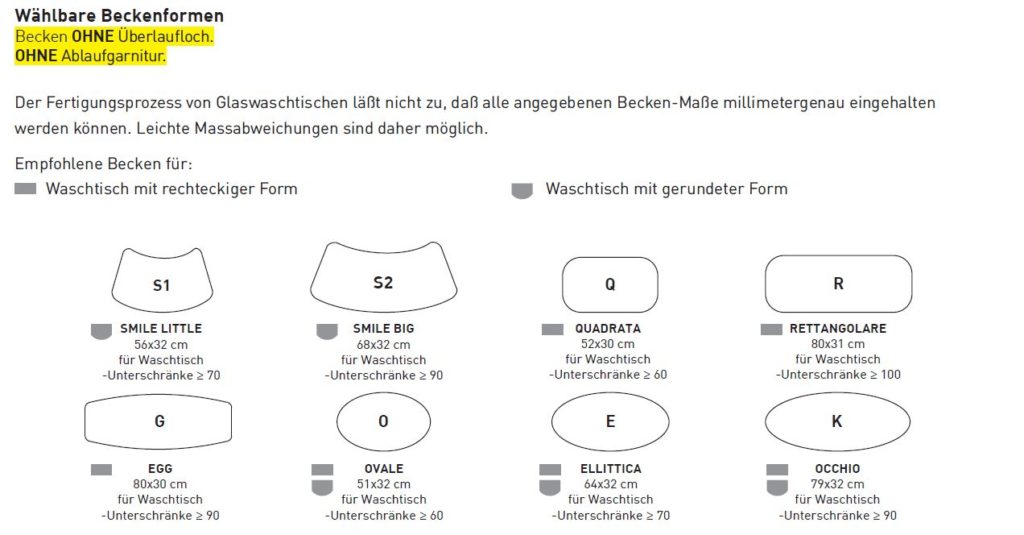 Übersicht der Waschbeckenformen bei Glaswaschtischen