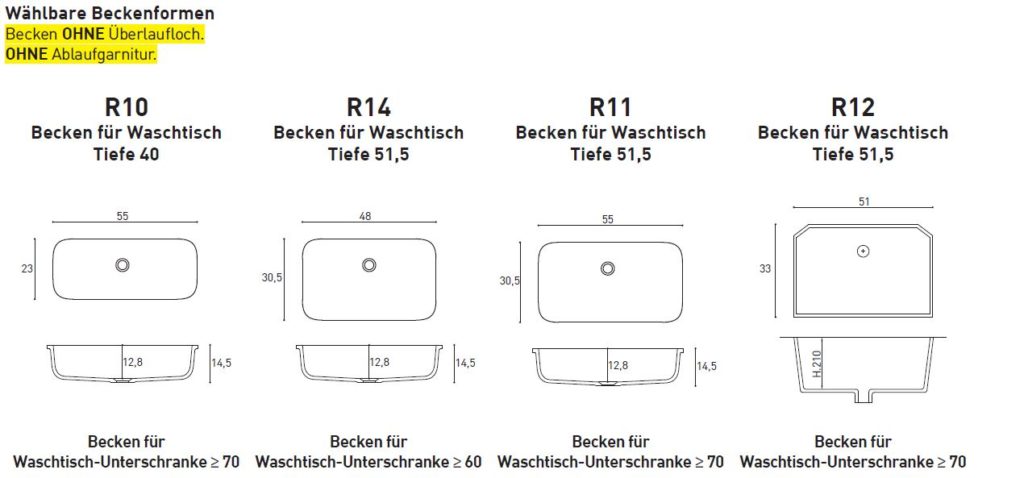 Übersicht Waschbecken für Mineralguss-Waschtische